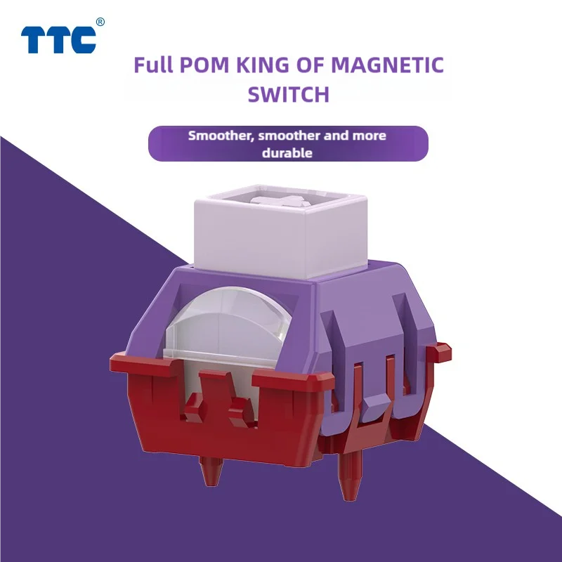 Esports Gaming Kings - TTC Tam POM Manyetik Anahtarların Kralı