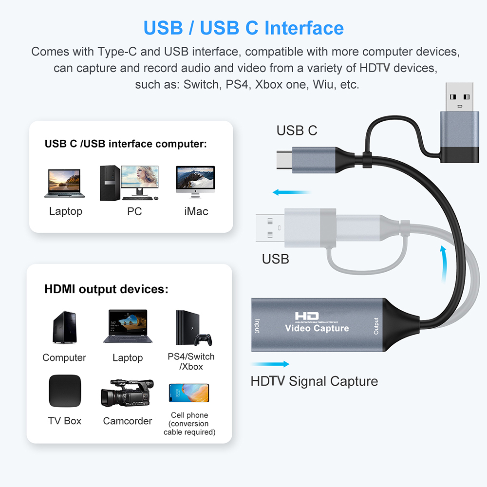 4K Video Yakalama Kartı HDMI u - Capture Card 4K Hdmi incelemesi ve fiyatı