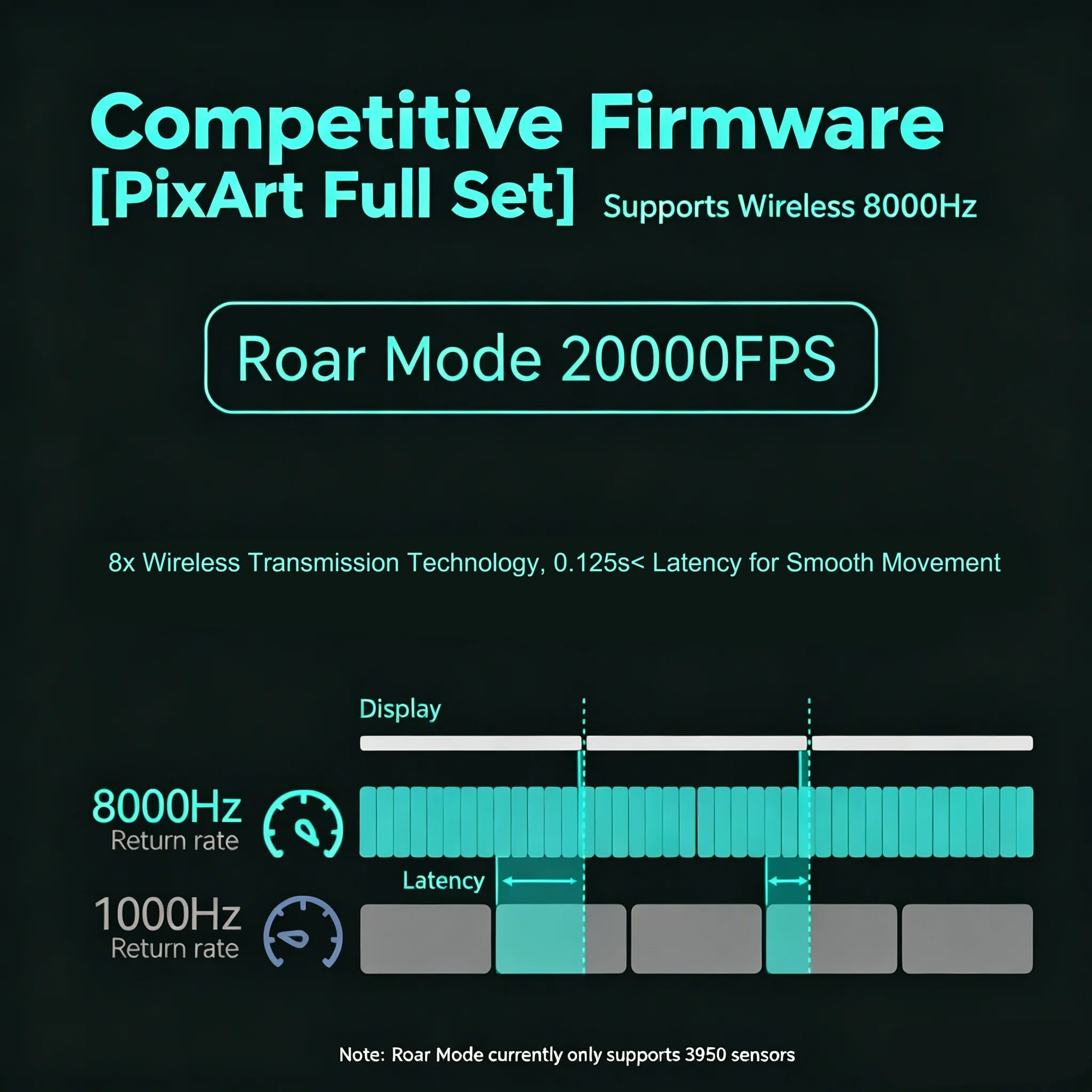 Incott 039 Pro PAW3950ES-KING  - Esports Gaming Kings incelemesi ve fiyatı