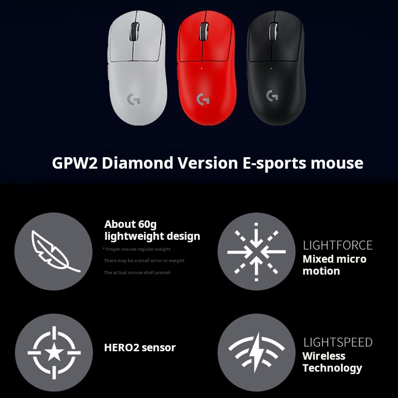 Orijinal Logitech GPW2 SE King - Esports Gaming Kings incelemesi ve fiyatı